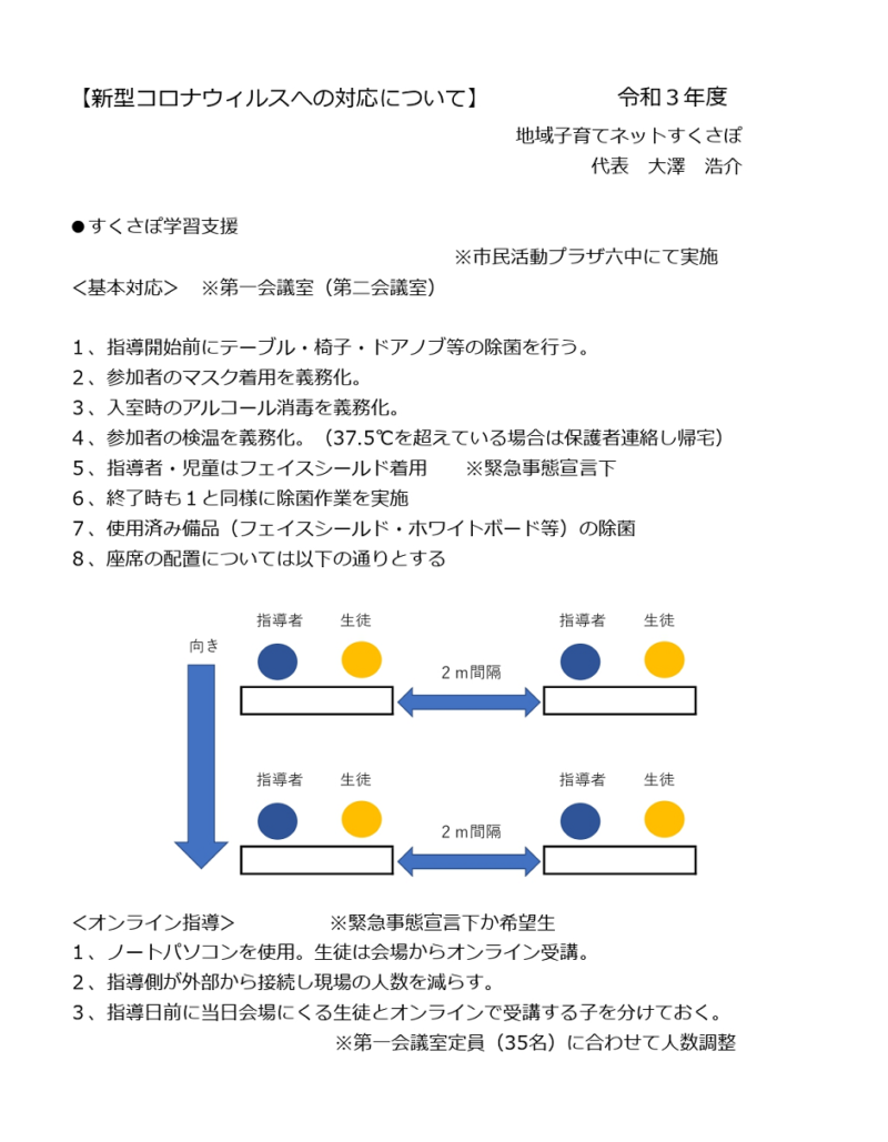 ●令和３年度　すくさぽコロナ対応について